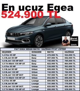 Fiat Egea Fiyat Listesi Haziran 2023