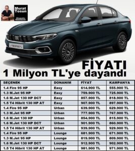 Fiat Egea Sedan Haziran 2023 Fiyatları