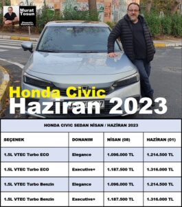 Honda Civic Fiyat Listesi Haziran 2023