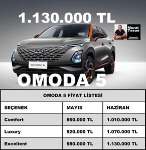 OMODA Fiyat Listesi Haziran 2023