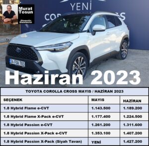 Toyota Corolla Cross Haziran 2023 Fiyat