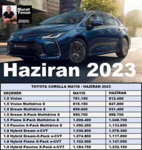 Toyota Corolla Haziran 2023 Fiyat