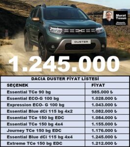 Dacia Duster Fiyat Listesi Temmuz 2023