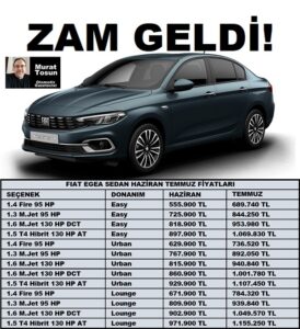 En Ucuz Arabalar Egea Sedan Temmuz 2023