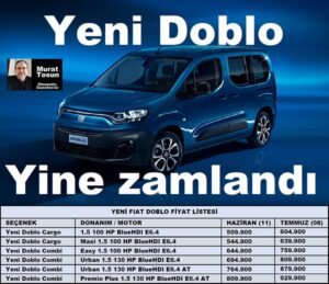 Fiat Doblo Fiyat Listesi Temmuz 2023