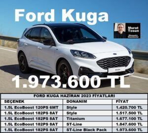 Ford Kuga Fiyat Listesi 2023 Haziran