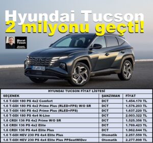 Hyundai Tucson Fiyat Listesi Temmuz 2023