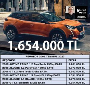 Peugeot 2008 Fiyat Listesi Temmuz 2023