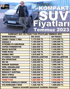 SUV fiyatları Temmuz 2023 0 km