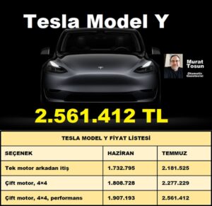 Tesla Model Y Temmuz 2023 fiyatları