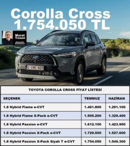 Toyota 0 km 2023 Corolla fiyat