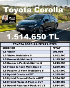 Toyota Corolla 0 km 2023 Fiyatları