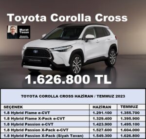 Toyota Corolla Cross Temmuz 2023