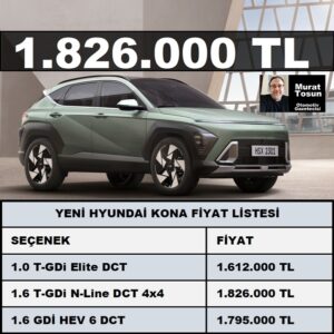 Yeni Hyundai Kona Fiyat Listesi
