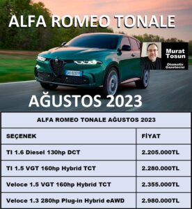 Alfa Romeo Tonale Fiyat Listesi 2023