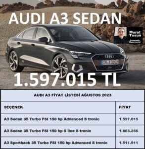 Audi A3 Fiyat Listesi Ağustos 2023