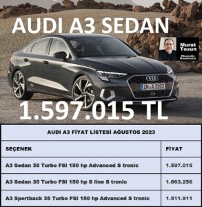 Audi A3 Fiyat Listesi Ağustos 2023