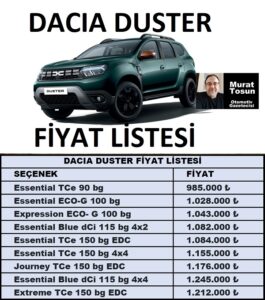 Dacia Duster Fiyat Listesi Ağustos 2023