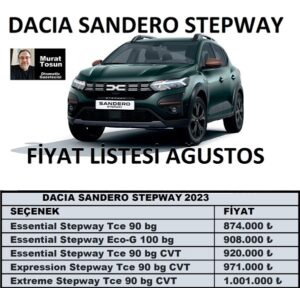 Dacia Sandero Stepway Fiyatlar Ağustos 2023