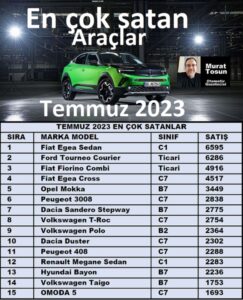 En çok satan araçlar Temmuz 2023