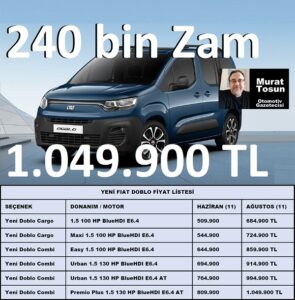Fiat Doblo Fiyat Listesi Ağustos 2023