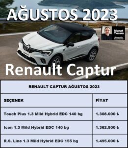 Renault Captur Fiyat Listesi Ağustos 2023