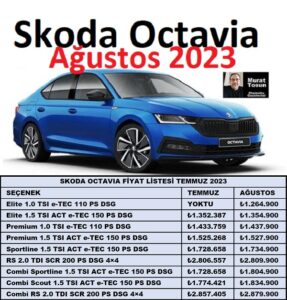 Skoda Octavia Fiyat Listesi Ağustos 2023