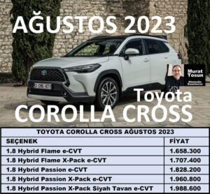 Toyota Corolla Cross Ağustos 2023