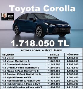 Toyota Corolla Fiyat Listesi Ağustos 2023
