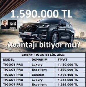 Chery Tiggo Fiyat Listesi Eylül 2023