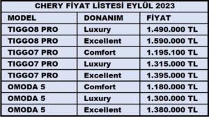 Chery fiyat listesi Eylül 2023