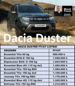 Dacia Duster Fiyat Listesi Eylül 2023