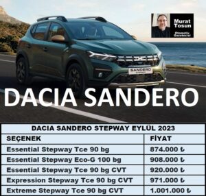 Dacia Sandero Fiyat Listesi Eylül 2023