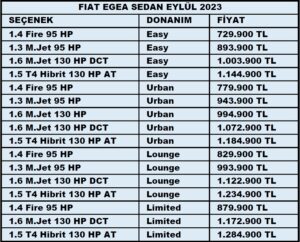 Fiat Egea Sedan Limited Fiyat Listesi