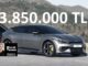 Kia EV6 Fiyat Listesi Eylül 2023