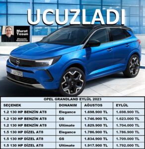 Opel Grandland Fiyat Listesi Eylül 2023