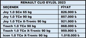 Renault Clio Fiyat Listesi Eylül 2023