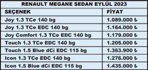 Renault Megane Sedan Eylül 2023