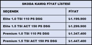 Skoda Kamiq Fiyat Listesi Eylül 2023