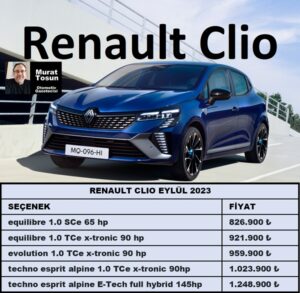 Yeni Renault Clio Fiyat Listesi