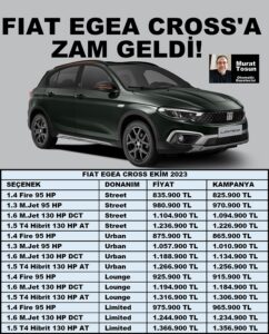Fiat Egea Cross Fiyat Listesi Ekim 2023