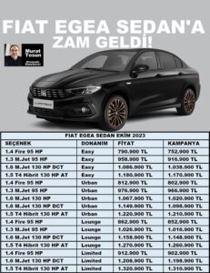 Fiat Egea Fiyat Listesi Ekim 2023