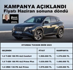 Hyundai Tucson Fiyat Listesi Ekim 2023