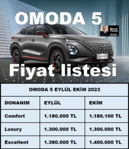 OMODA 5 Fiyat Listesi Ekim 2023