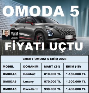 OMODA 5 Fiyatlar Ekim 2023