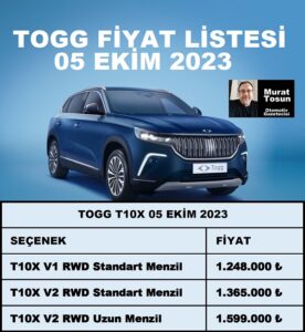 TOGG T10X Fiyat Listesi Ekim 2023