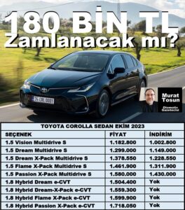 Toyota Fiyat Listesi Ekim 2023 Corolla