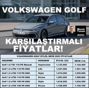 Volkswagen Golf Fiyat Listesi Ekim 2023