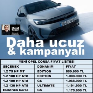 Yeni Opel Corsa Fiyatları Ekim 2023