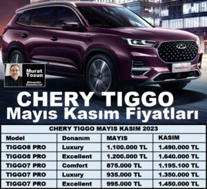 Chery Tiggo Fiyat Listesi Kasım 2023